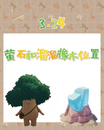 今日位置已更新！