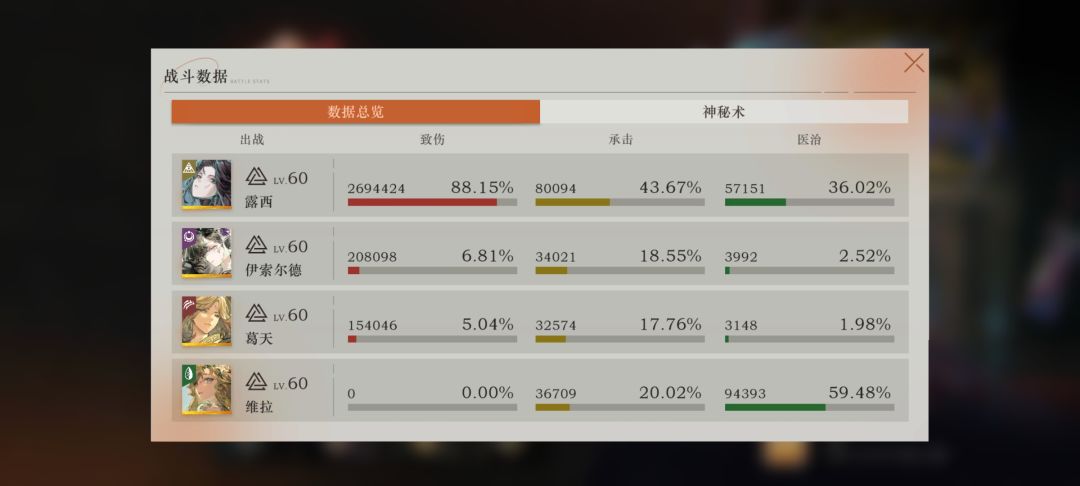 你们有这样的年限吗 2