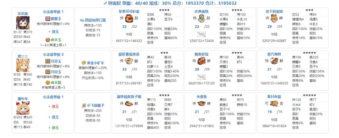 4-19风云宴5档作业(归途入坑) 2