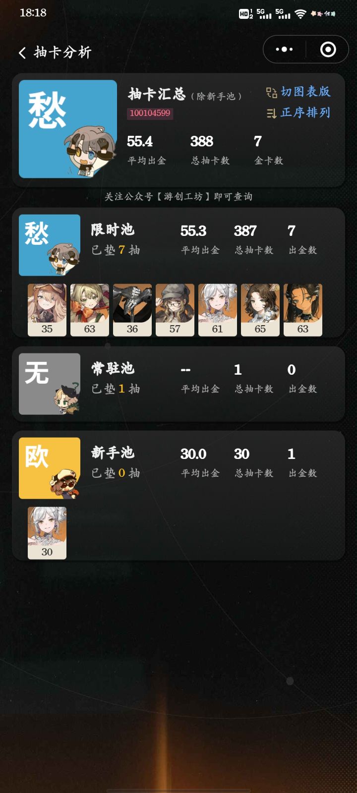 有人像我一样抽了快400抽还没塔吗截图