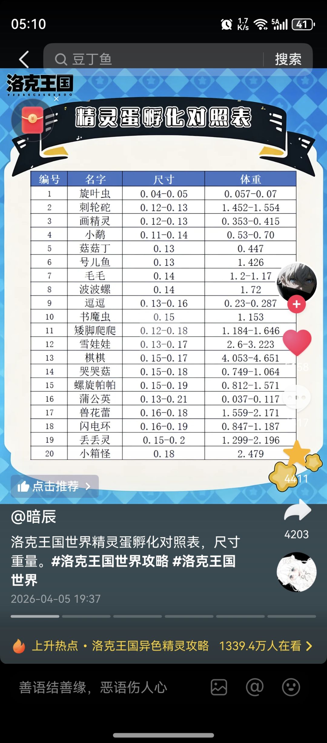 精灵孵化对照表截图