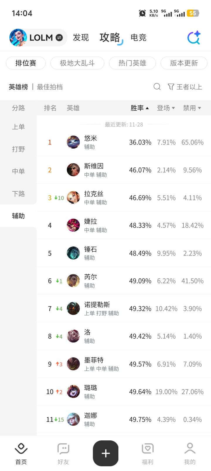 比我体温都低的胜率截图