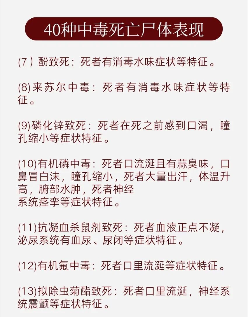 🌟青年大学习|40种中毒死亡尸体表现🌟 3