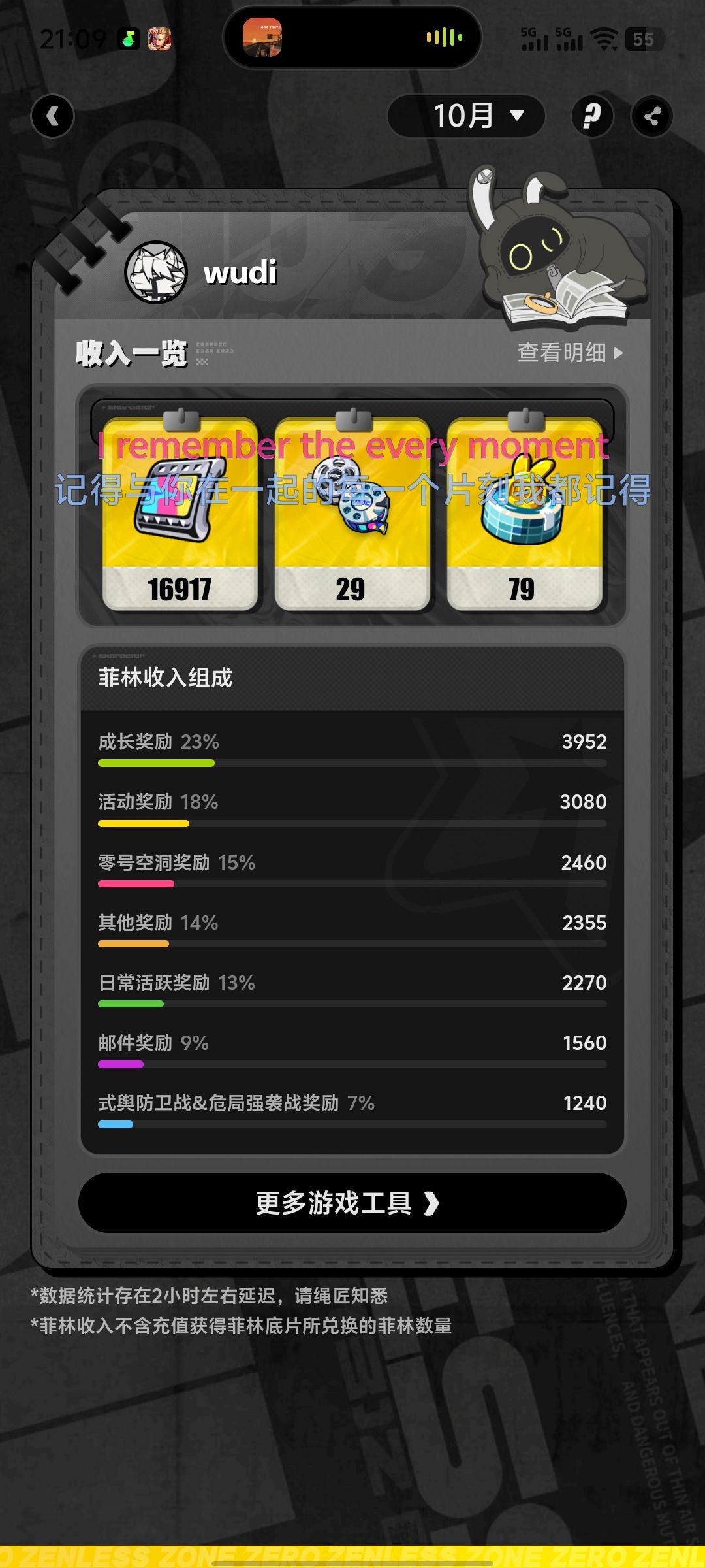 每月收入菲林 1