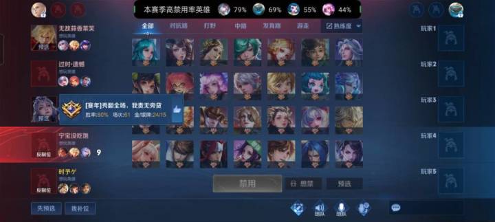 注意一下这个昵称截图