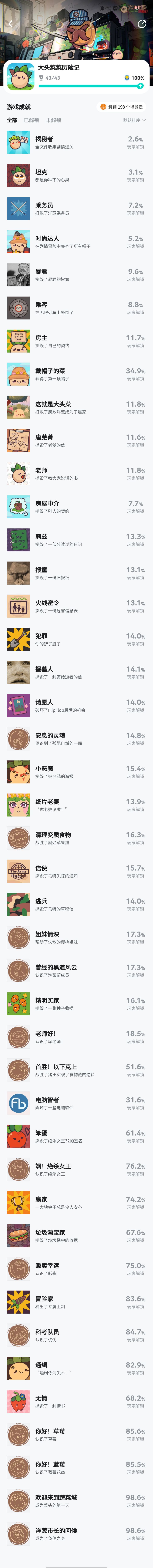 bug修好终于补齐成就了 1