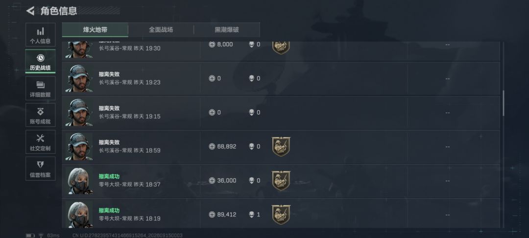 差不多六个小时，一条虎鱼没有 1