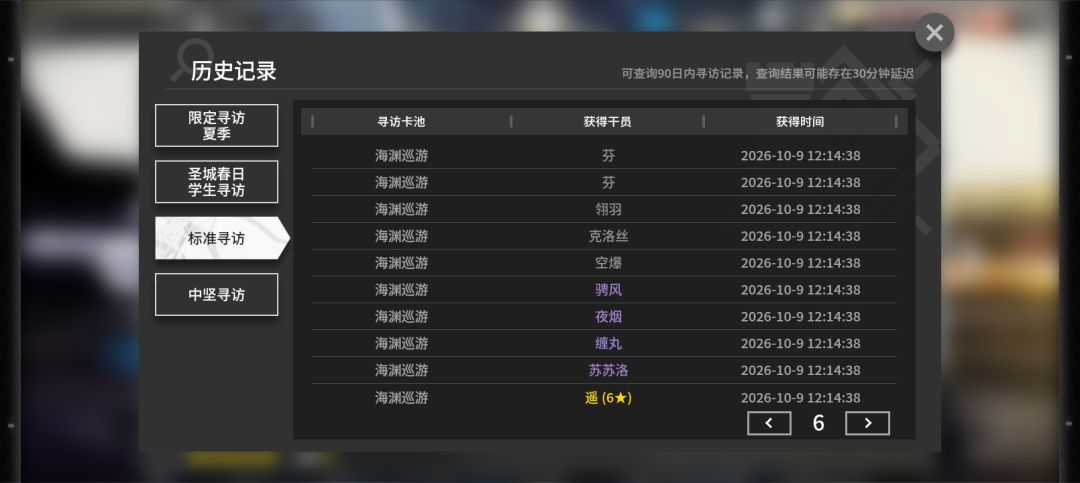 昨日嗨,今日不嗨 1