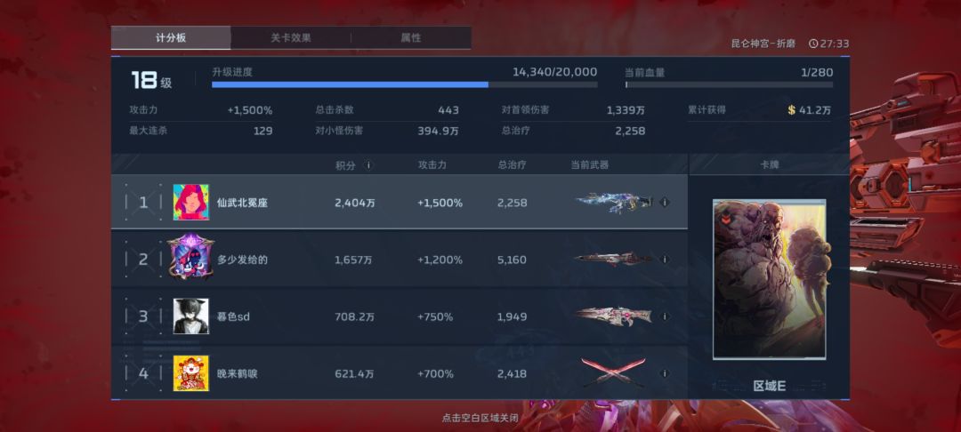 现在兽神是昆仑都可以打到底了 4