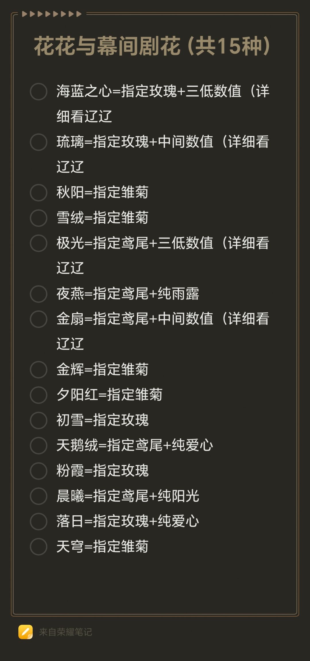 梦境花朵大全截图