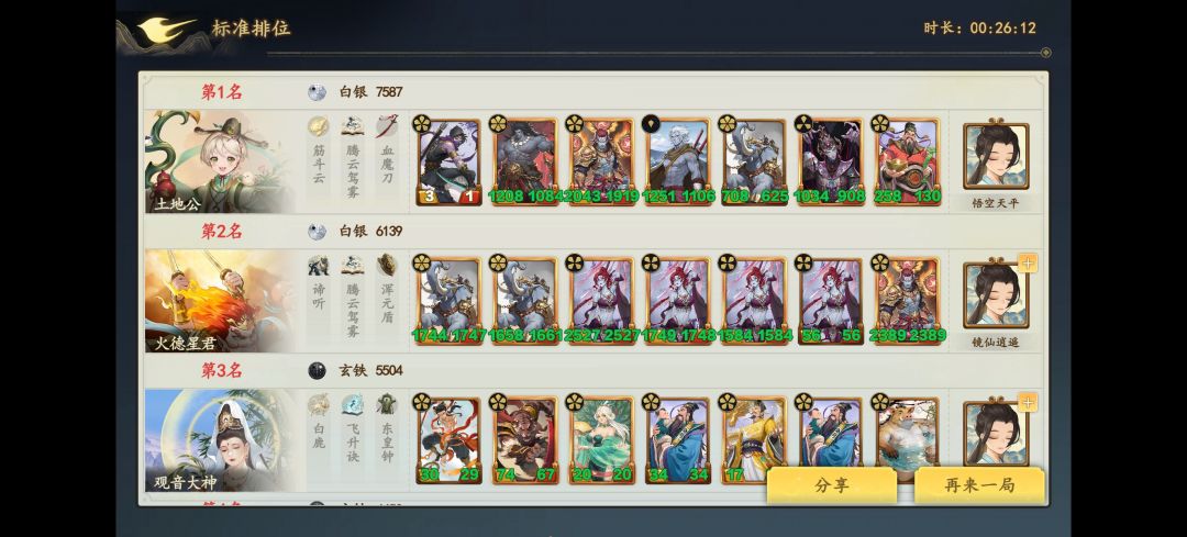 事实证明 还是福星上限高 1