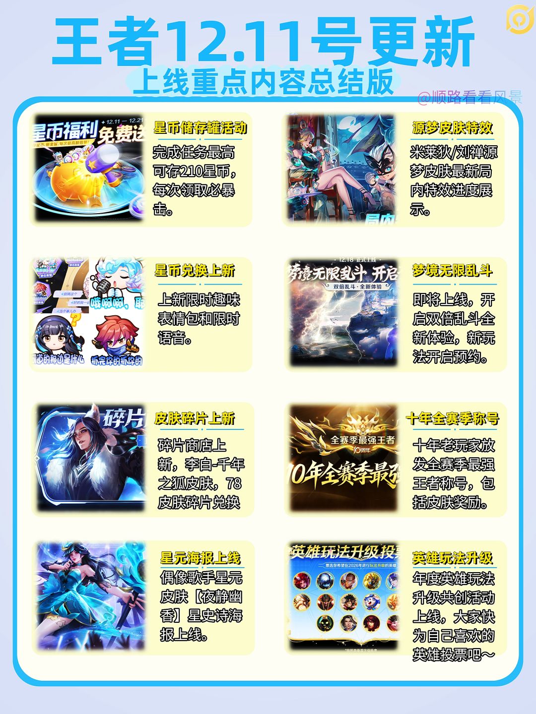 王者12.11号更新，大家注意表情包是限时的截图
