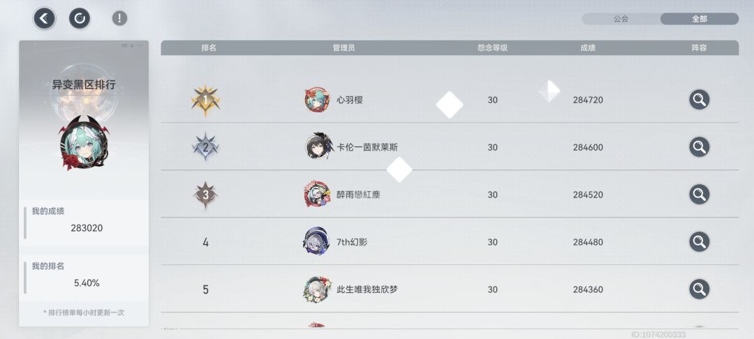?这是什么玩意儿? 3