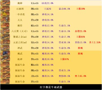 【阵容搭配】土天人 极黑自动轴