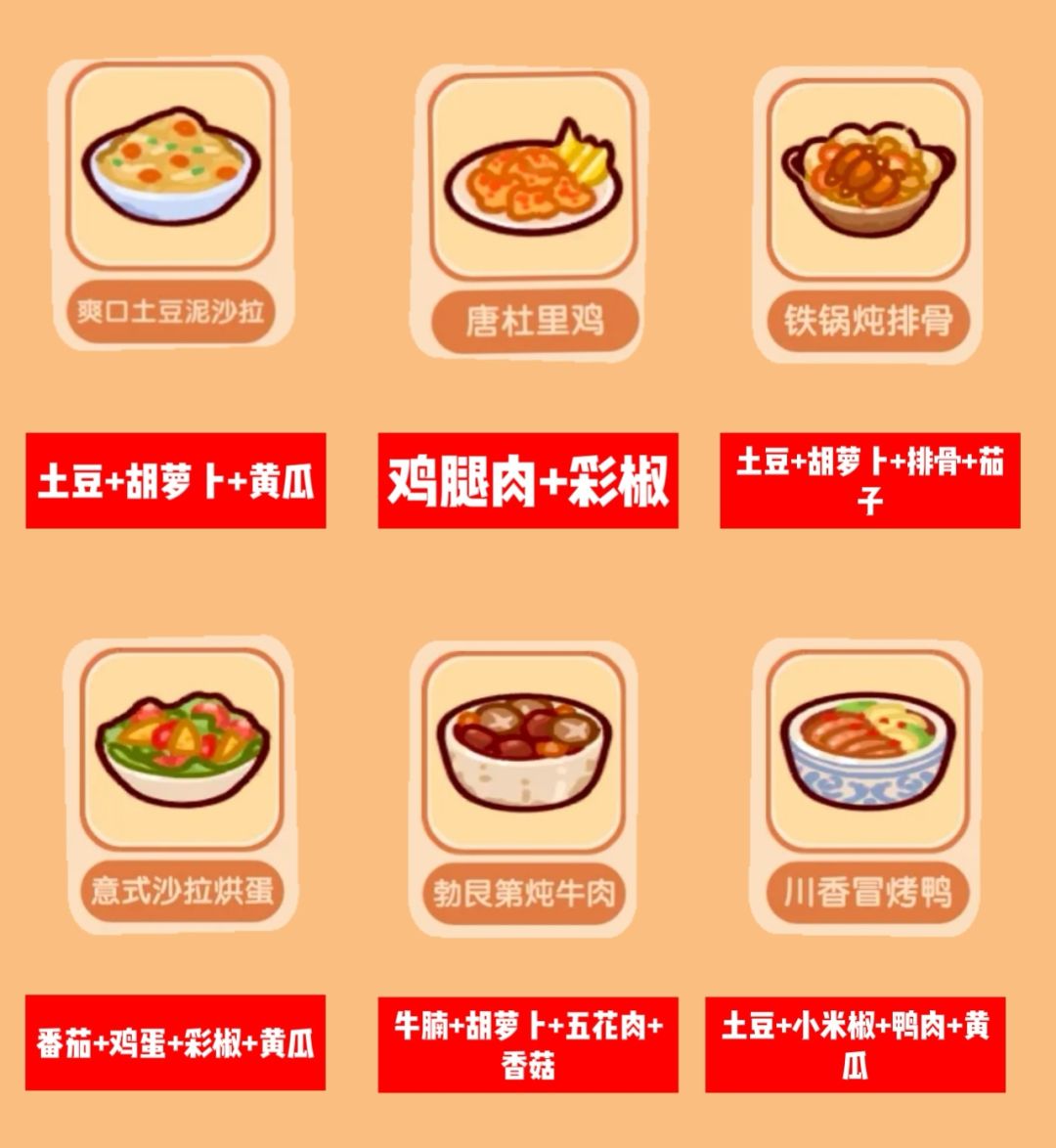 最新隐藏菜谱大全来咯!!! 3