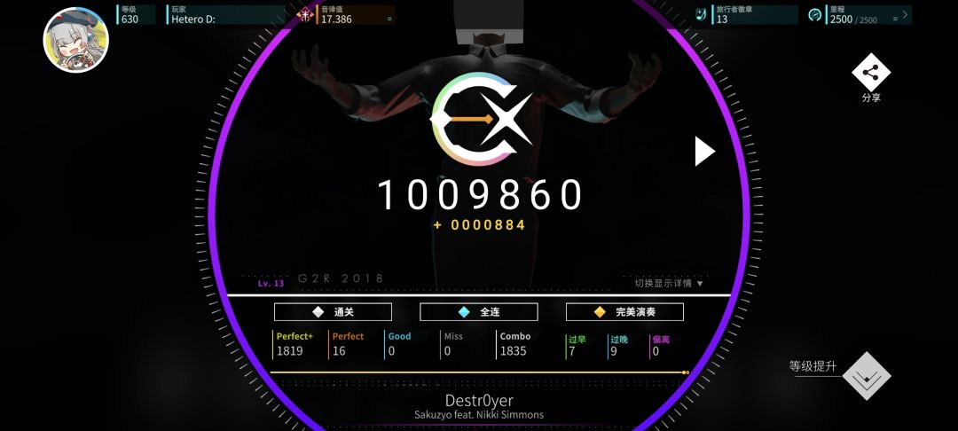 糊() 1