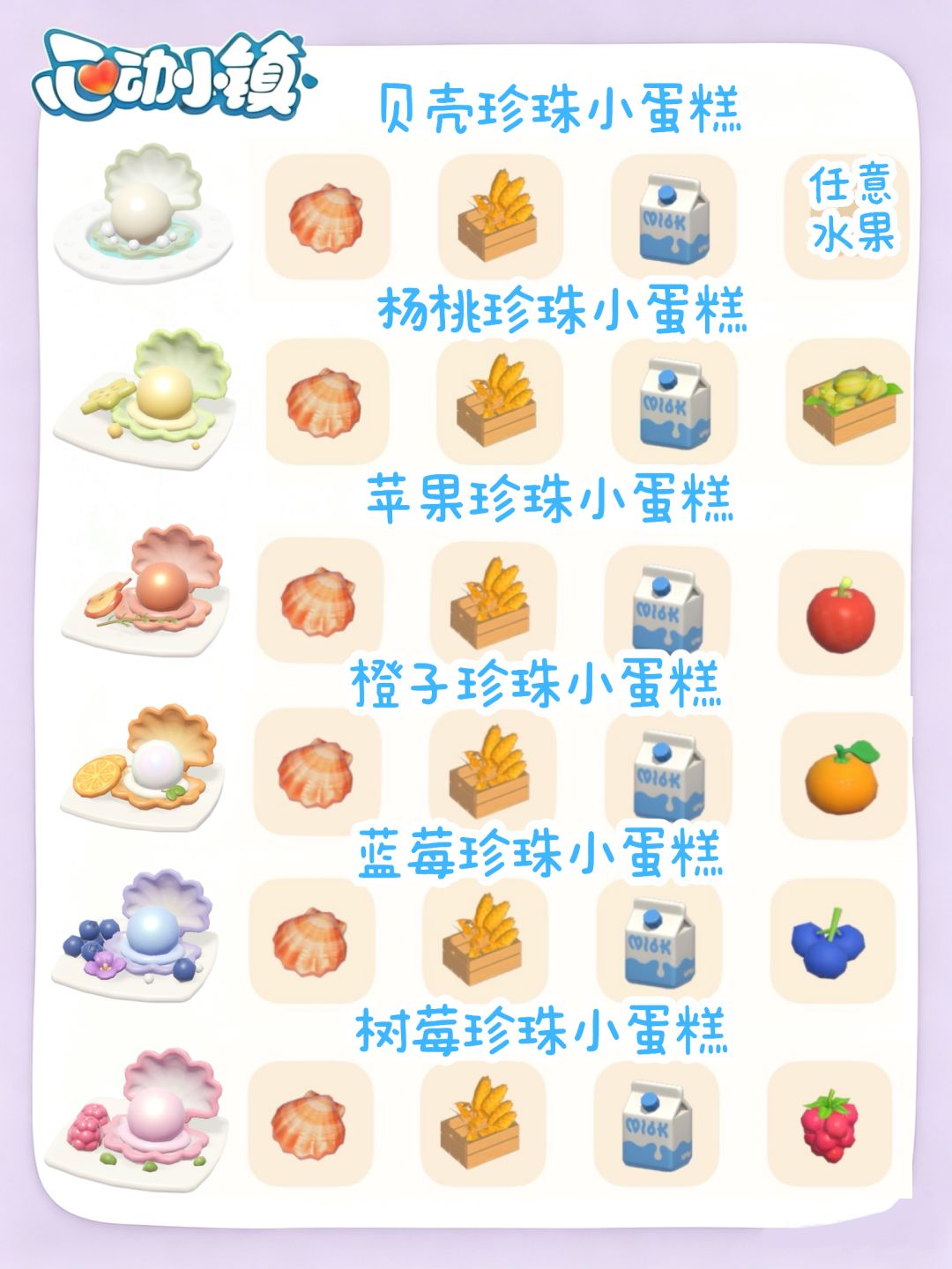 心动小镇寻鲸季食谱速存 3