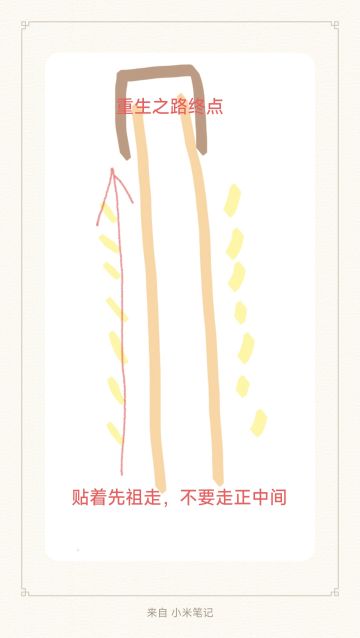 一个我知道但不知道你知不知道的技巧