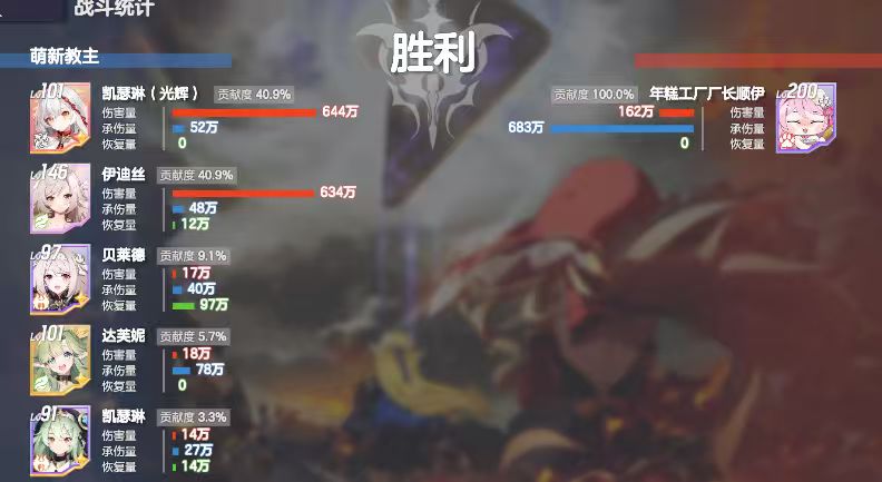 公会收人,高练度的来,疯狂星期四 1