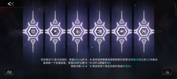 【新人向攻略】推荐新手苦手的结晶搭配。