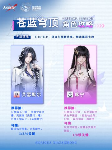 苍蓝穹顶 艾瑟默尔&席宁角色攻略
