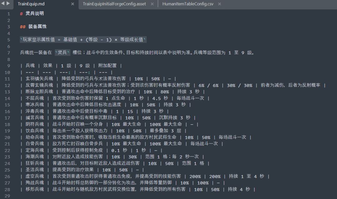 灵兵说明 1