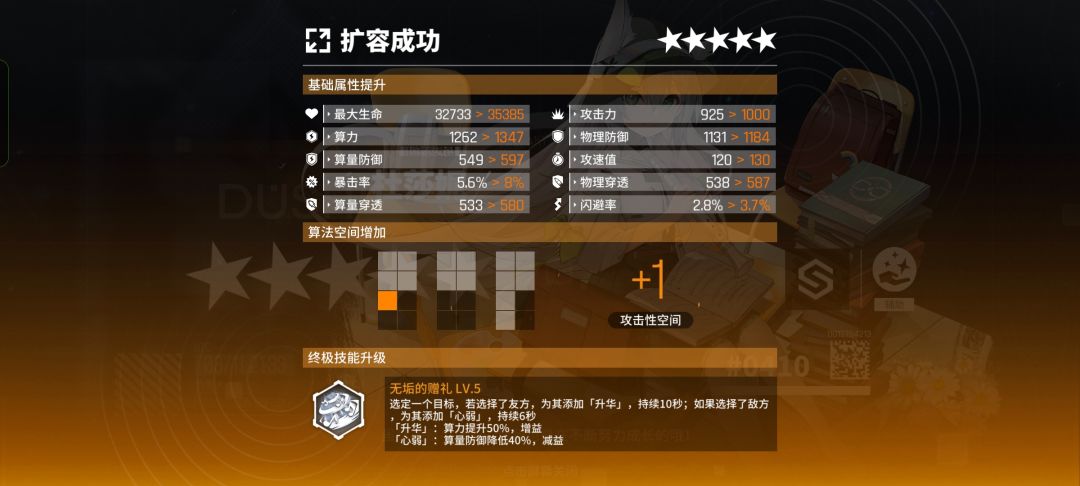 杜莎妮 完成五星 2