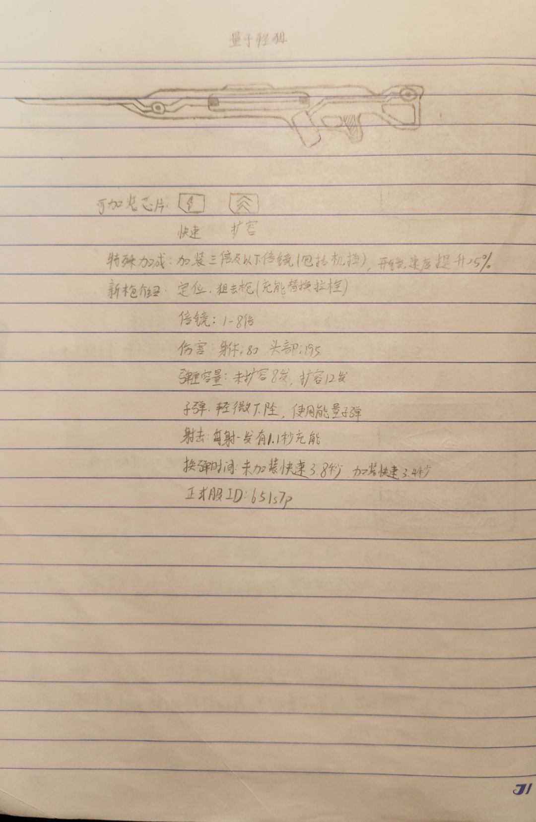 投稿新枪3 1