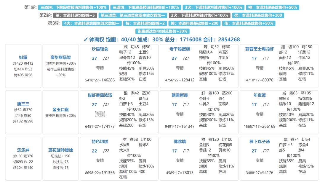 省级宴会韩湘子钟离权,还是难,但我变强了 2