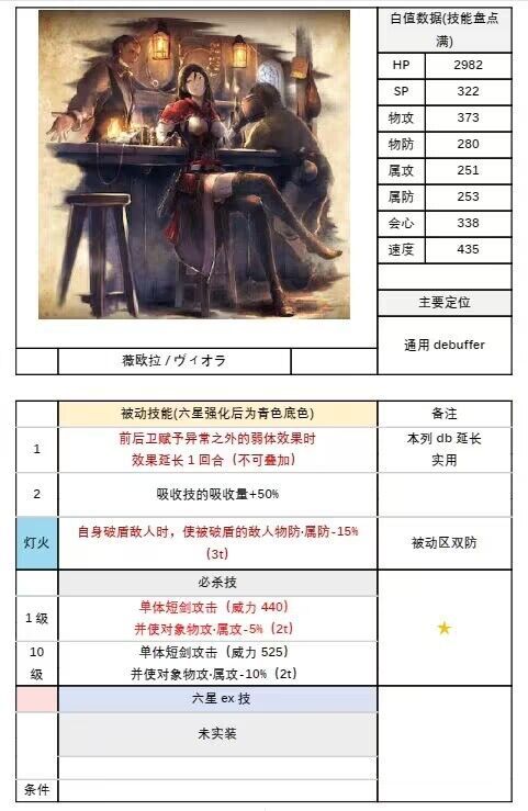 自选五星到底换什么截图