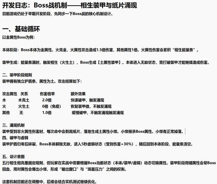 五行残响-2119【开发日志04】截图