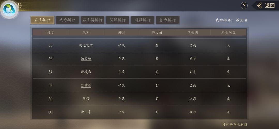 151新区现状(截止00:00排行榜) 1
