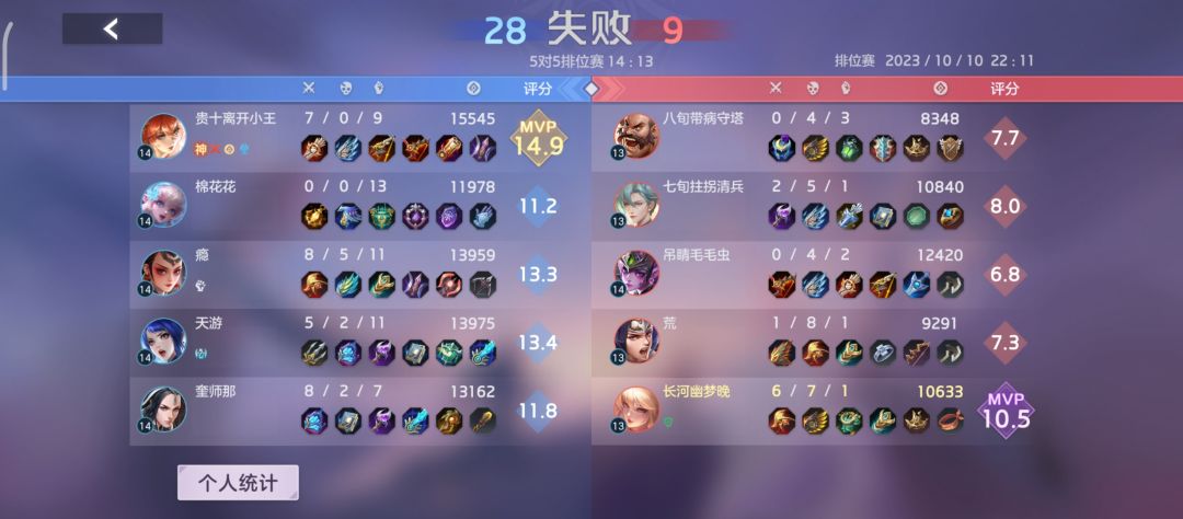 这就是主宰局,还没隔壁300钻石局有质量 1