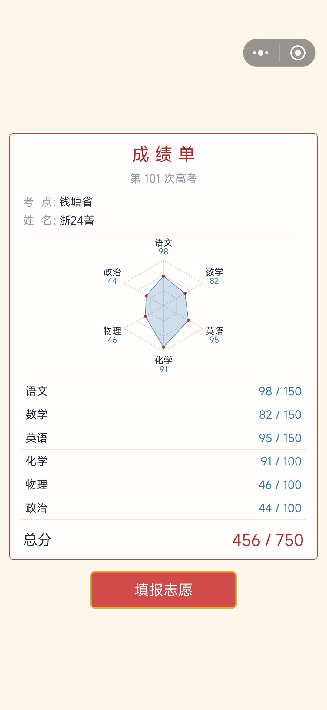 当化竞生参加高考 2