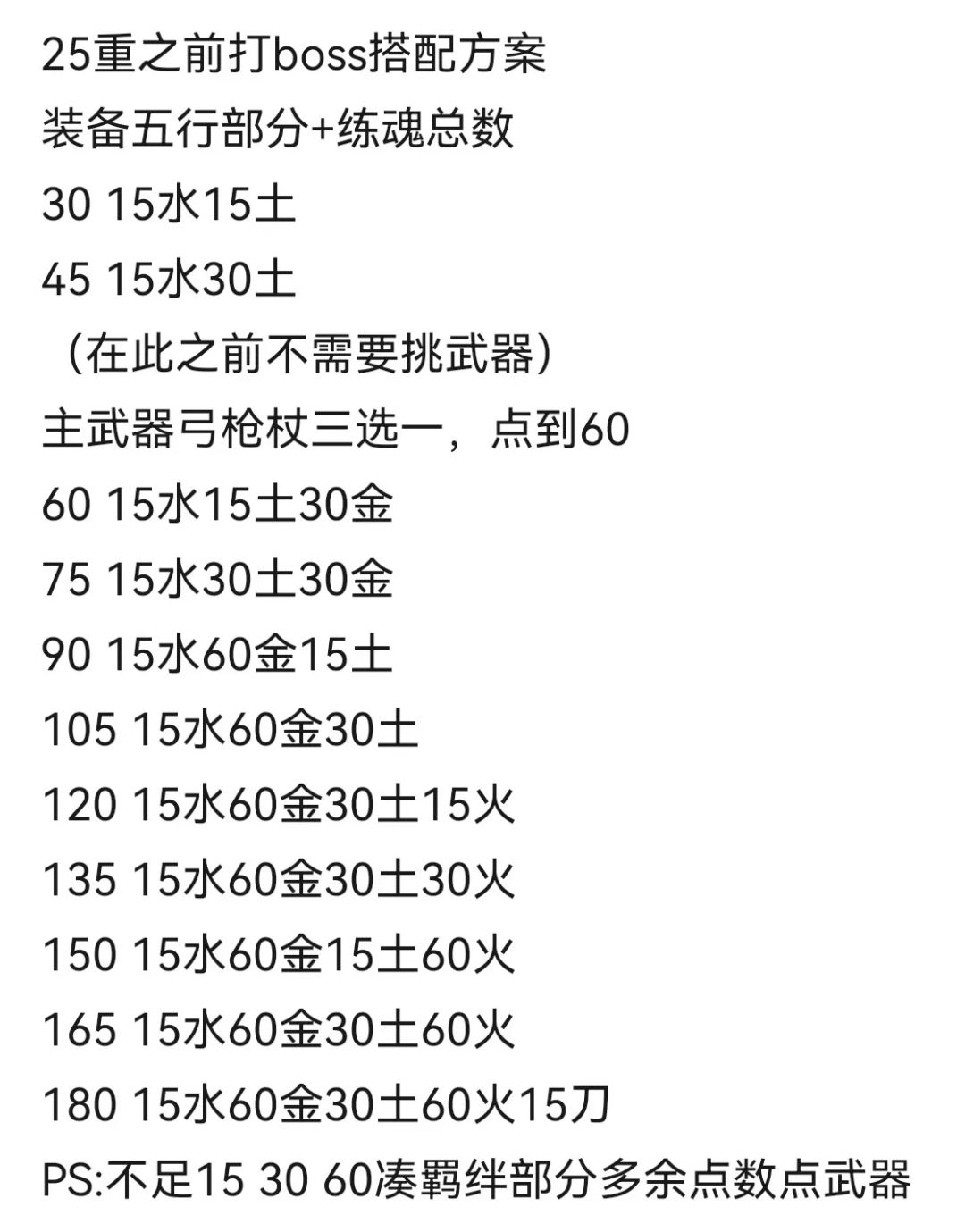 萌新感受截图