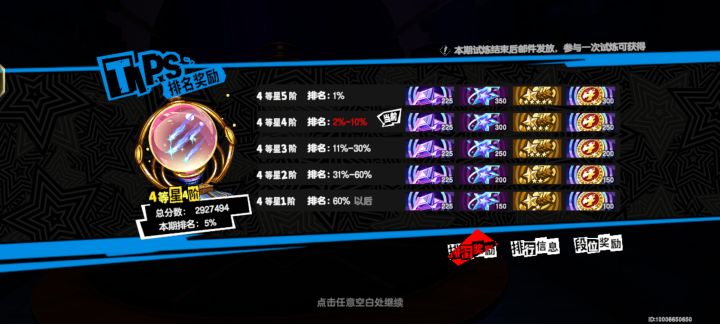 600多名才5%,那往多了算一共才1.4w人,这才开服多久啊截图
