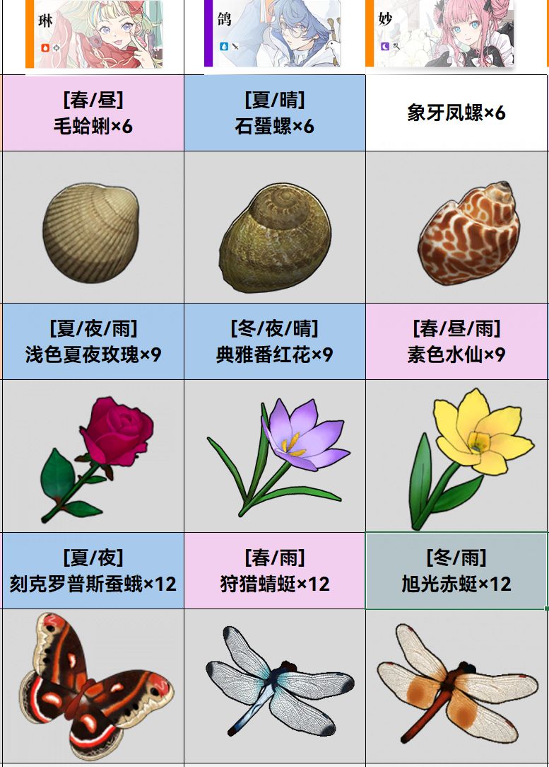 开放空间突破材料览图 4