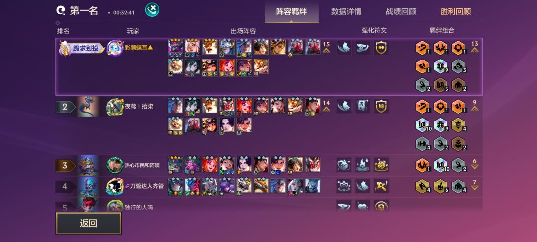 羁绊狂欢结束了 4