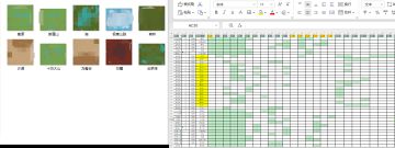 天命筑基（没筑基丹）硬上金丹（没结金丹）