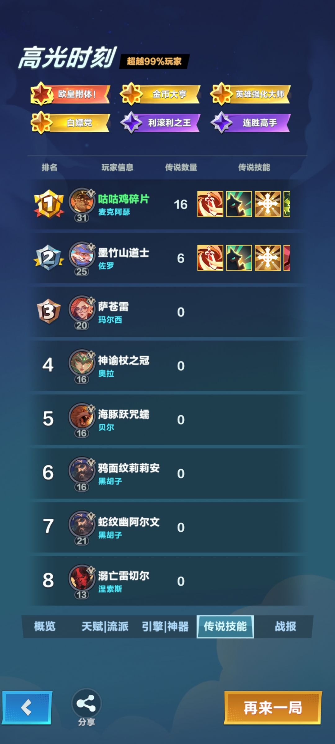 啊,怎么和前几个英雄不一样,这直接碾压啊 2