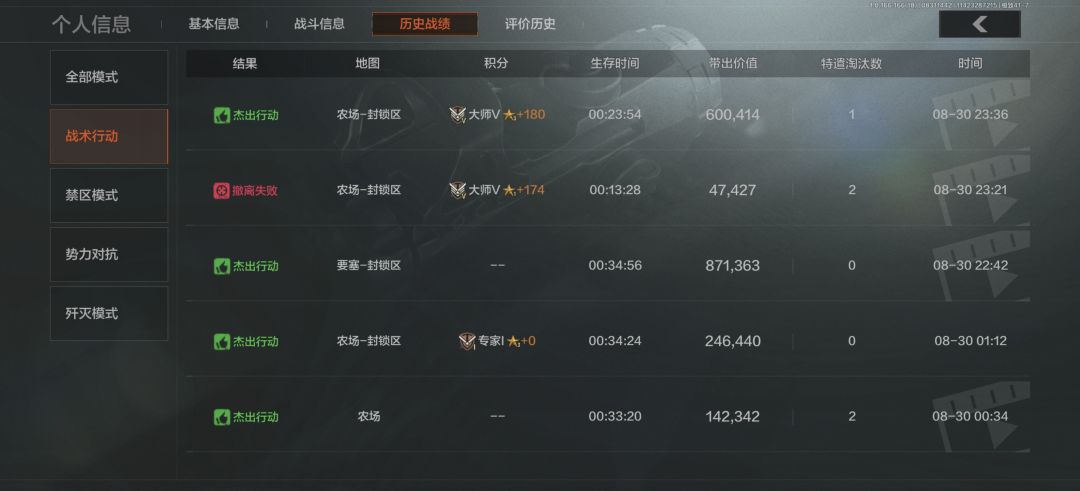 萌新都赚不到啥钱˃̣̣̥᷄⌓˂̣̣̥᷅ 3