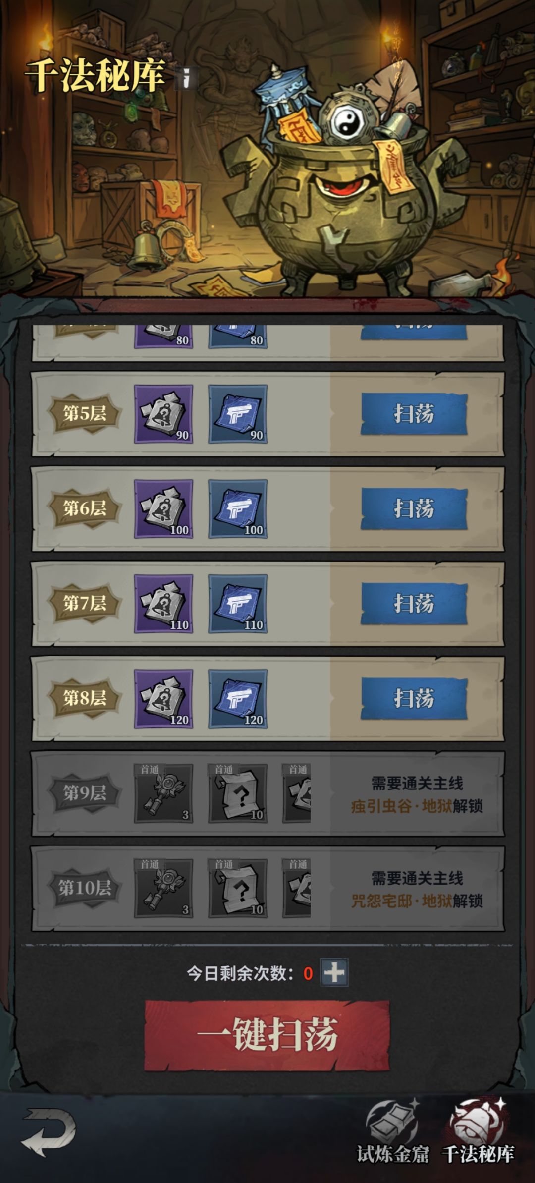 是bug? 1