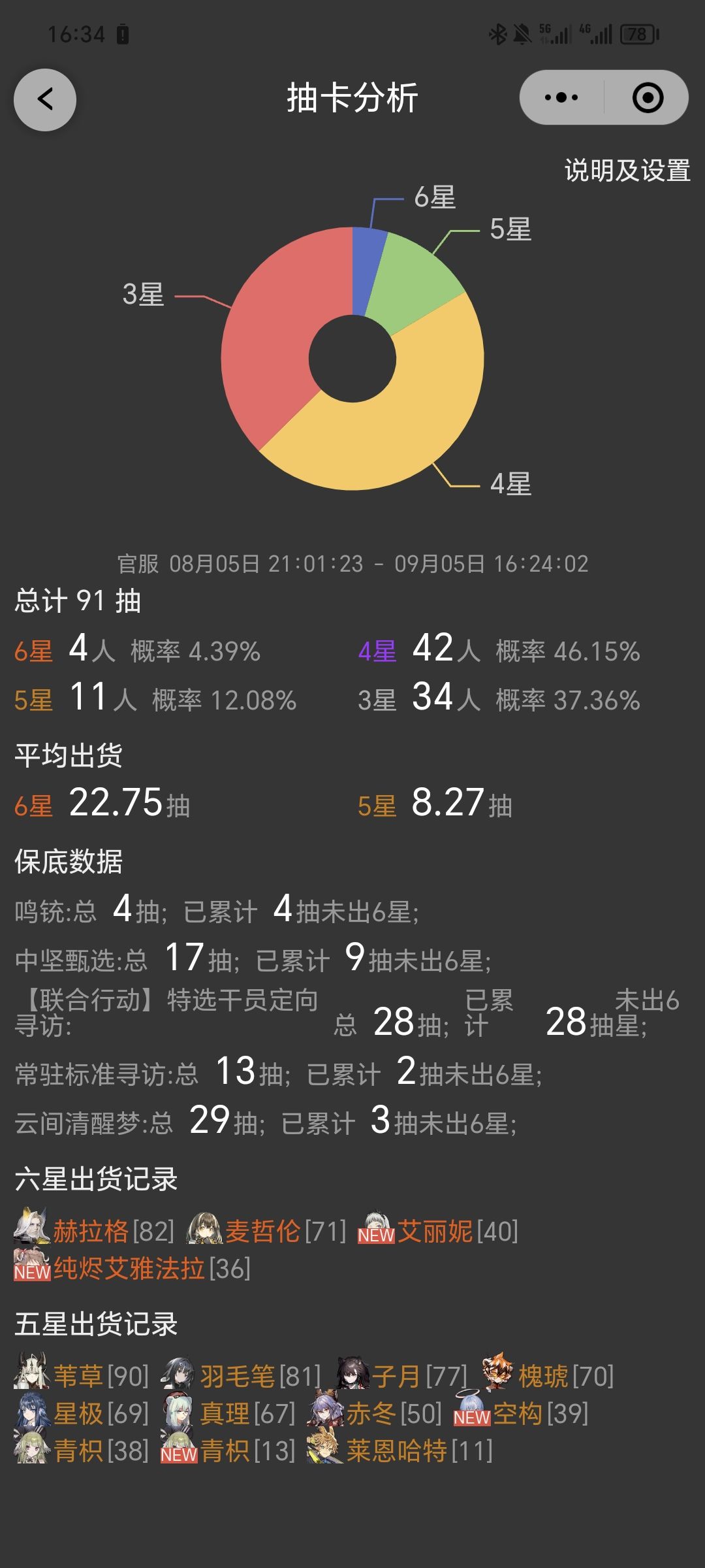开服玩家小羊还不进岛,哭了 1