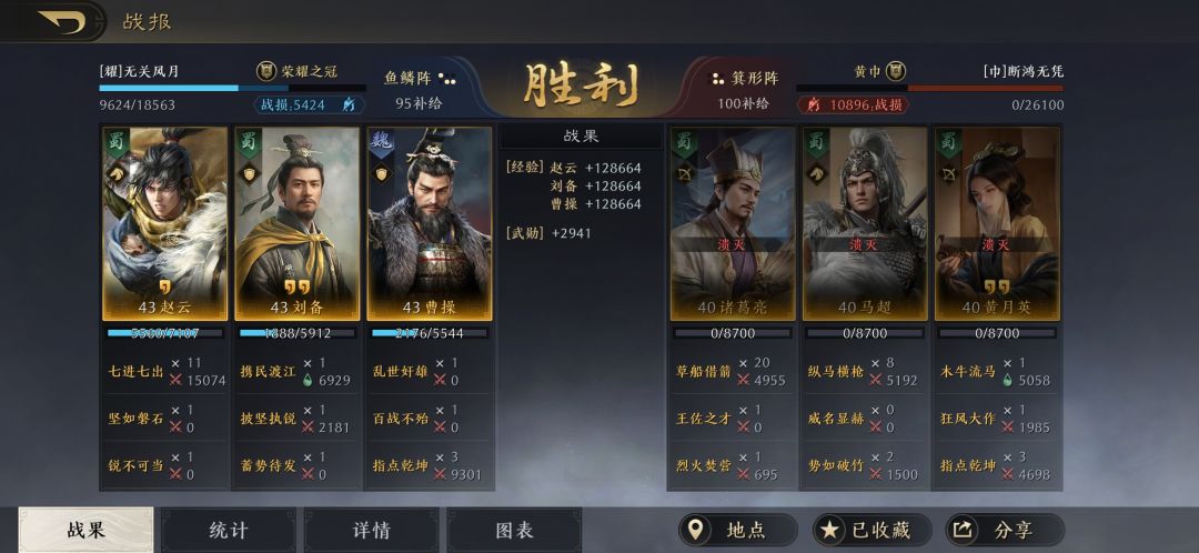 二测T0阵容 2