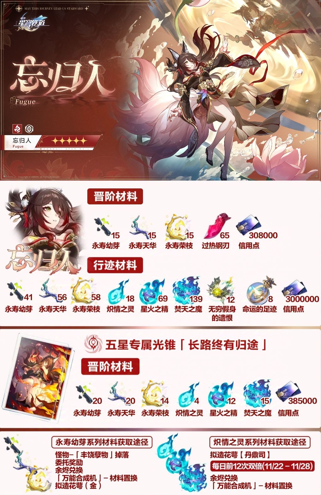 【V2.6攻略】星期日忘归人材料双倍活动速囤 2