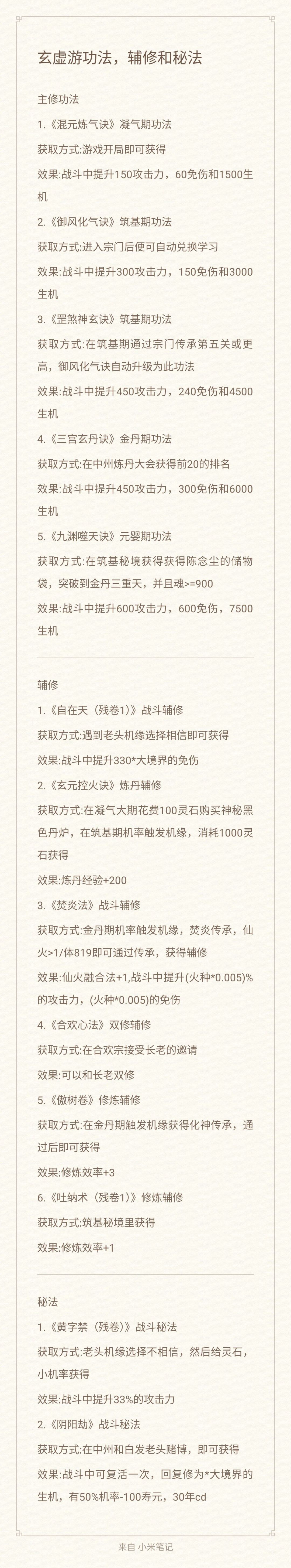 功法，辅修和秘法汇总截图