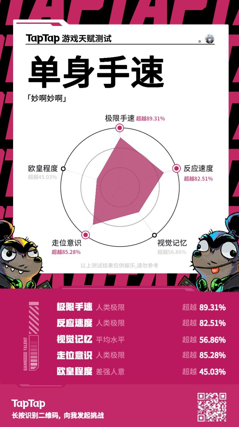 运气和记忆力都很差的瞎子 1