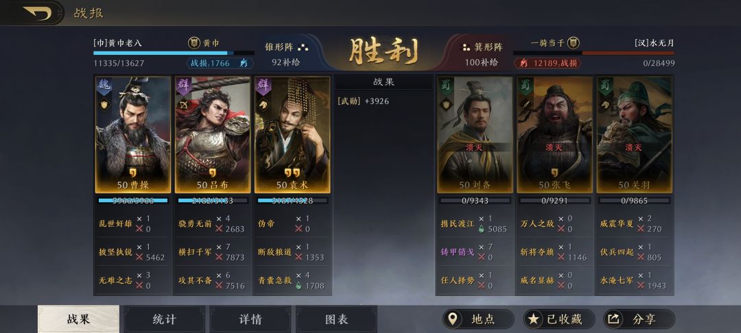 吕布优解 1