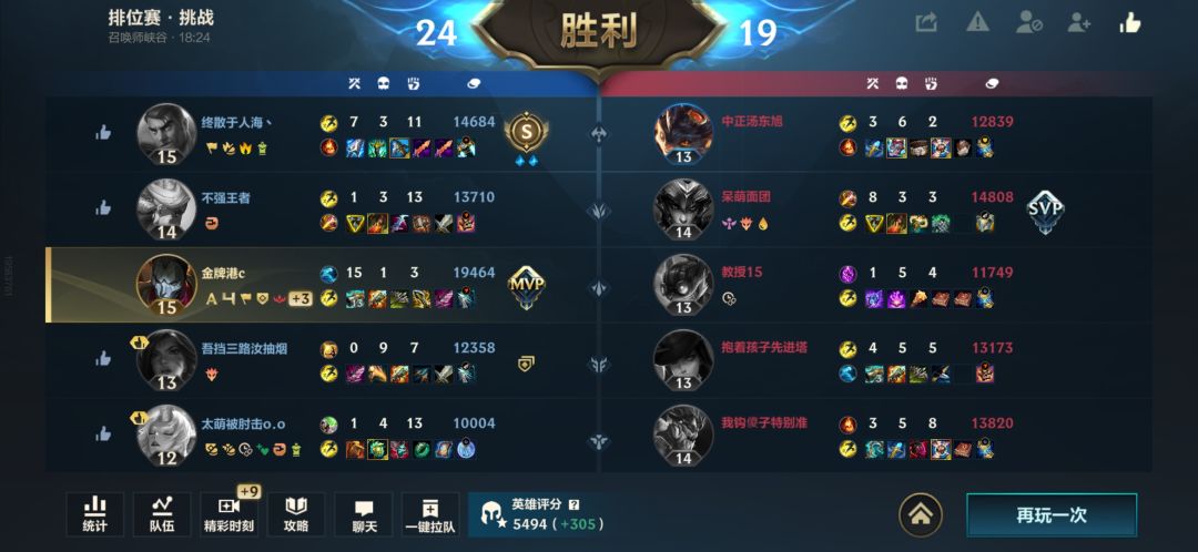 钻一,这数据还不行?还拿不到s吗 1