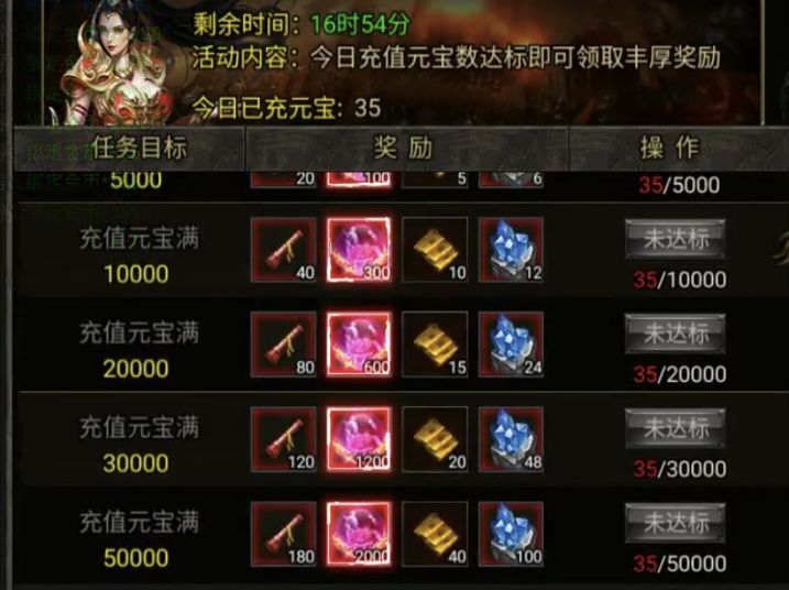 周三累充累消一览 2